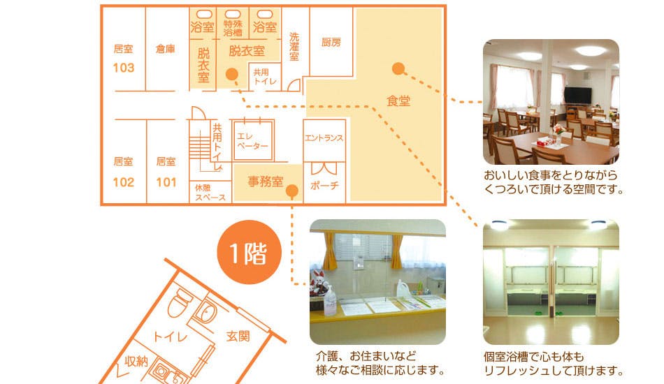 コミュニティホームあんり南江口 間取図
