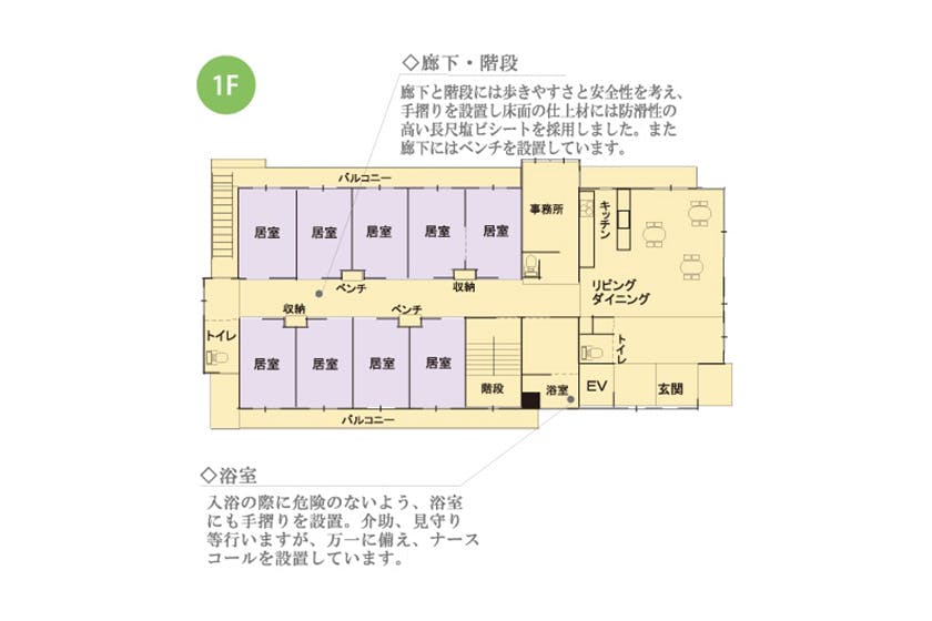 せらび鳩ヶ谷 間取図
