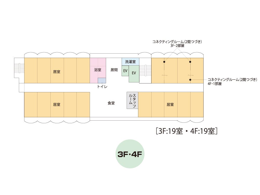 ふるーら泉 間取図