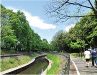 グランドマスト浜田山 善福寺川緑地