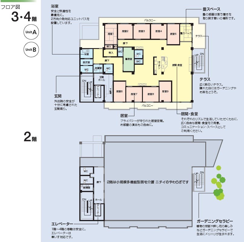 ニチイケアセンター目黒本町 間取図