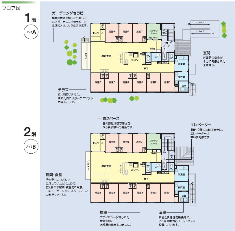 ニチイケアセンター当知 間取図