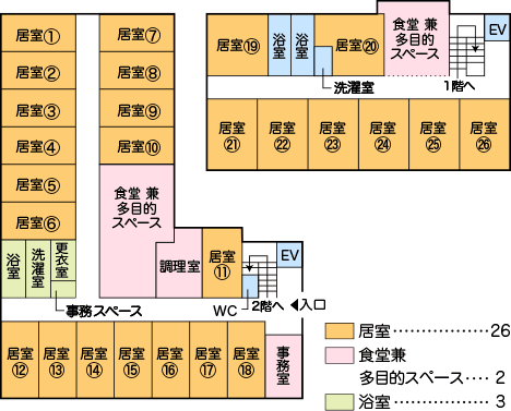 シルバーホームみなみ弐番館 間取図
