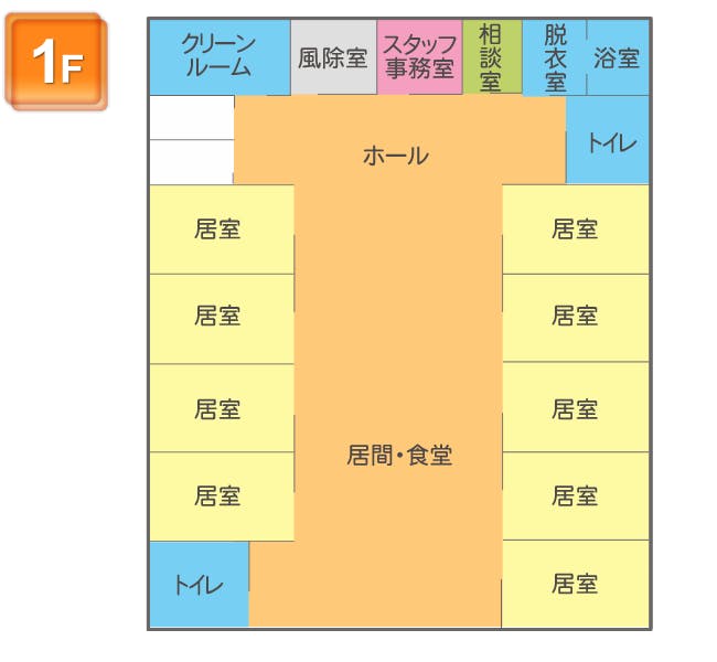 グループホームたいよう 間取図