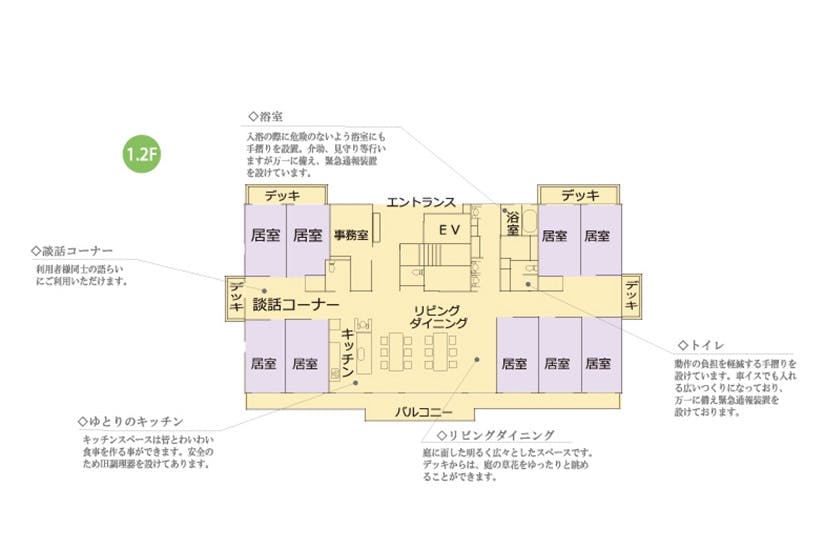 せらび保土ヶ谷 間取図
