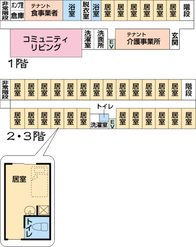 ウェルライフヴィラ我孫子 間取図