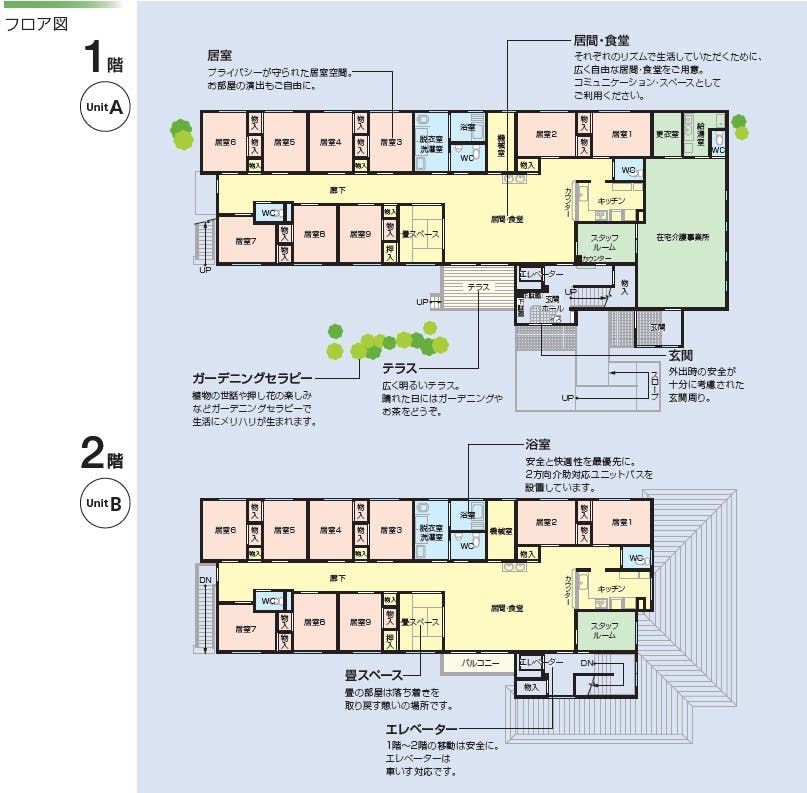 ニチイケアセンター釧路昭和 間取図