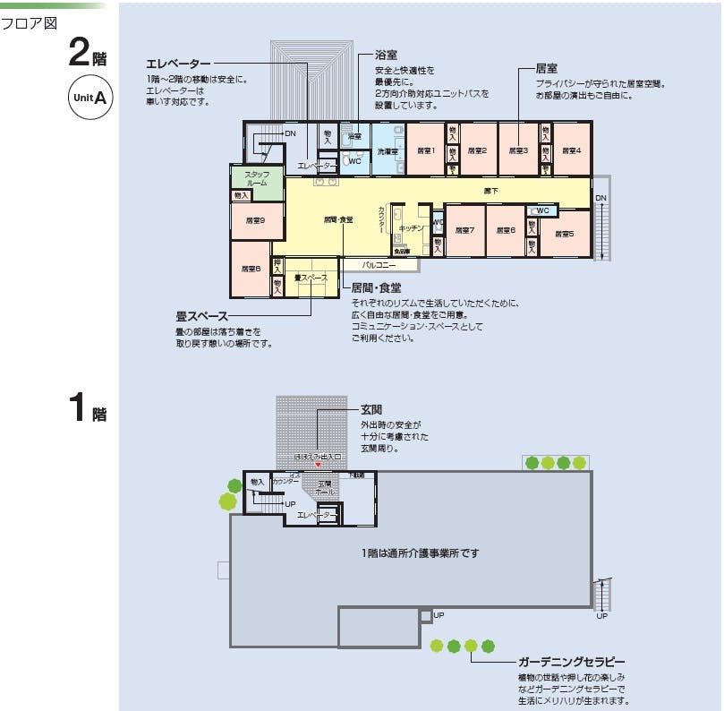 ニチイケアセンター富士水戸島 間取図