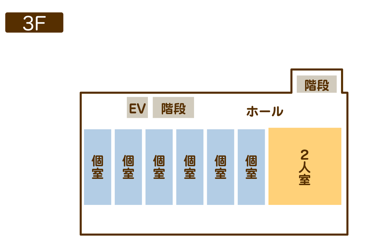 ウェルハイム八王子 間取図