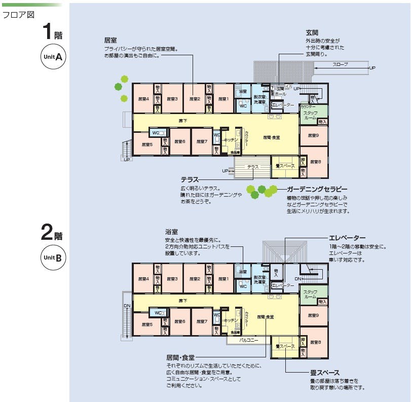 ニチイケアセンター峰岸 間取図