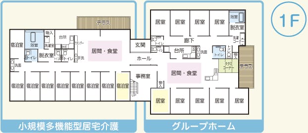 グループホームあじさいほてい 間取図