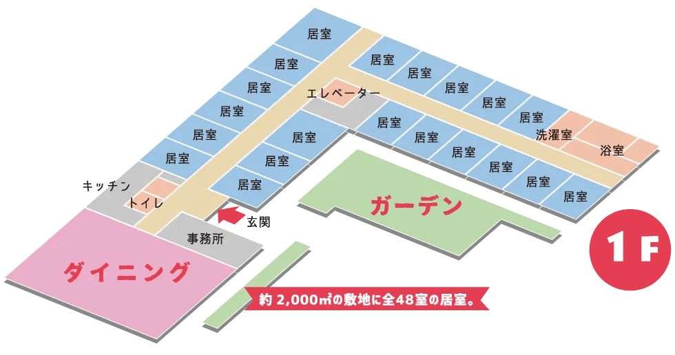 ココホーム若江 間取図
