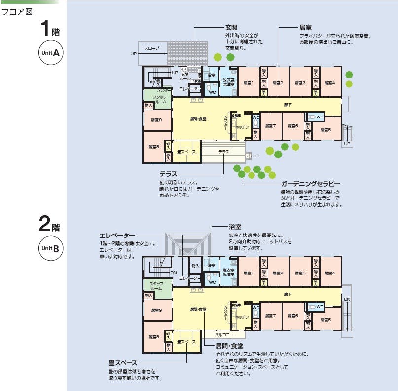 ニチイケアセンター清水草薙 間取図