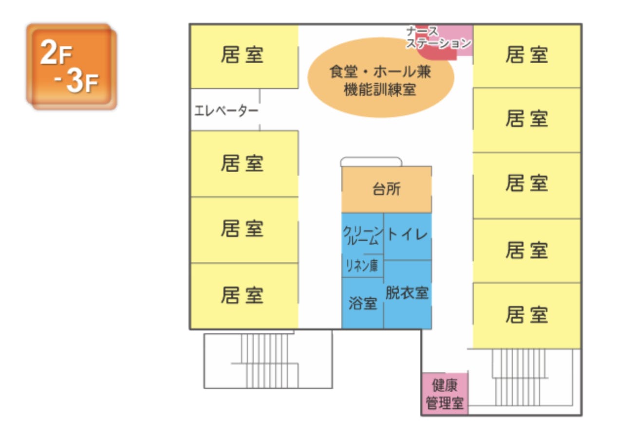 さわやか花美弐番館 間取図