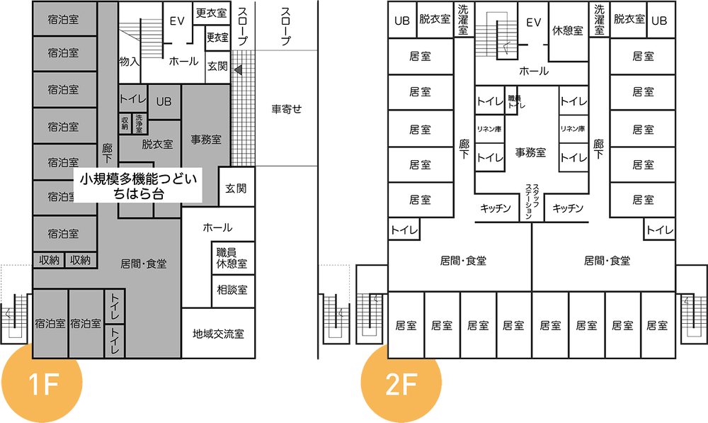 グループホームつどい「中村家」 間取図