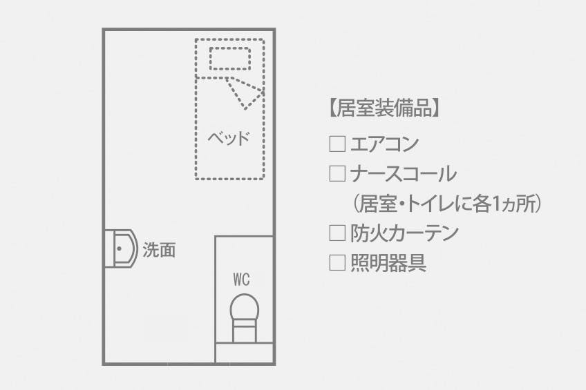 アルク奈良北之庄 間取図