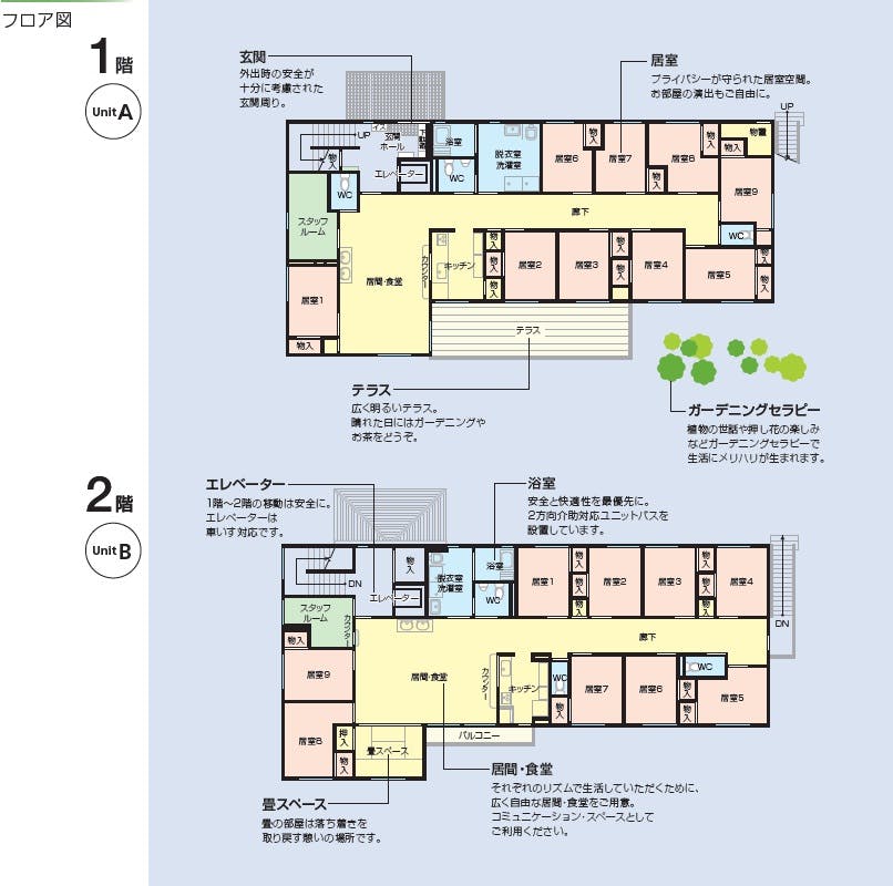 ニチイケアセンター八千代勝田台 間取図