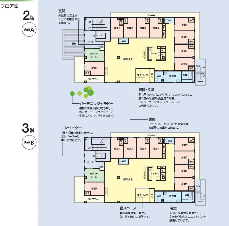 ニチイケアセンター用賀 間取図