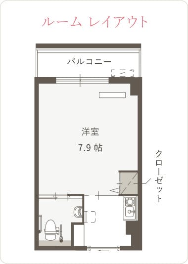 シニアハウスくさばな 間取図