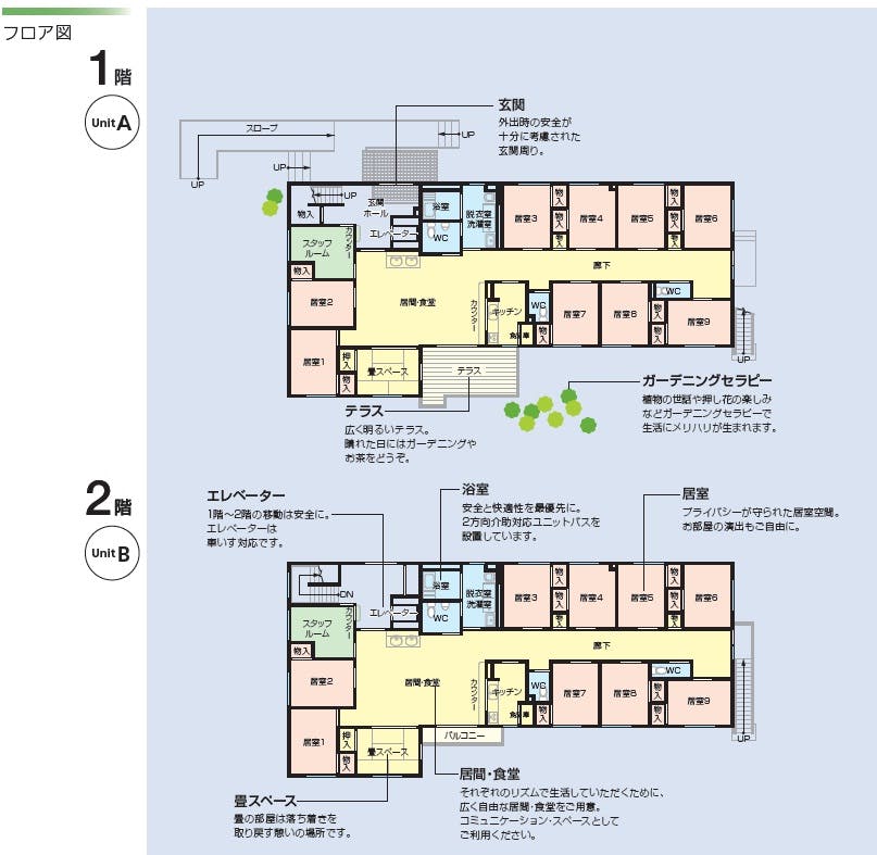 ニチイケアセンターしののめ 間取図