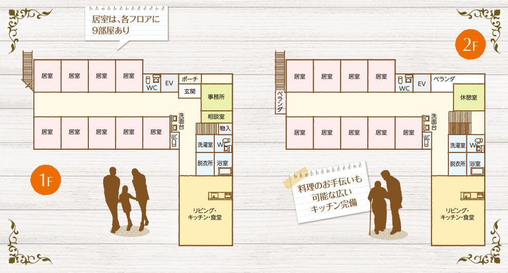 グループホームサライ上豊田 間取図