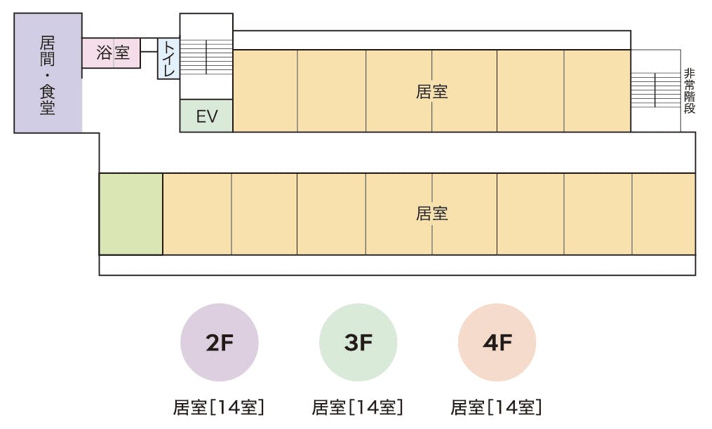 ふるーら高部 間取図