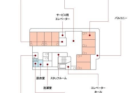 グループホームつどい「石山家」 間取図