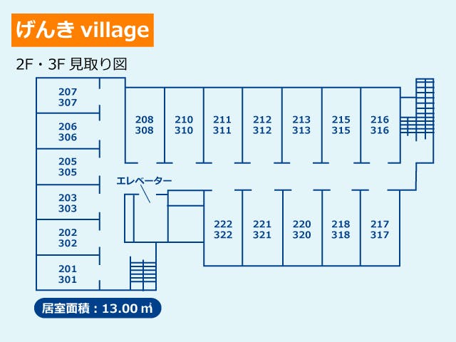 げんきvillage 間取図