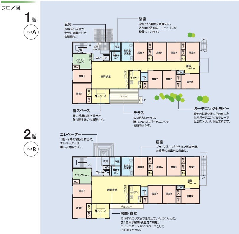 ニチイケアセンター富士見 間取図