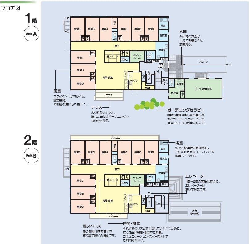ニチイケアセンター新小岩 間取図