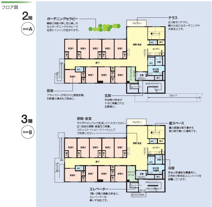 ニチイケアセンター石切 間取図