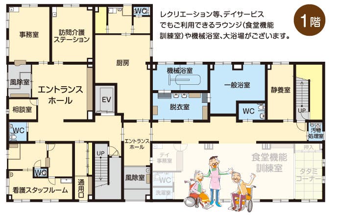 住宅型有料老人ホームナーシングホーム三条 間取図
