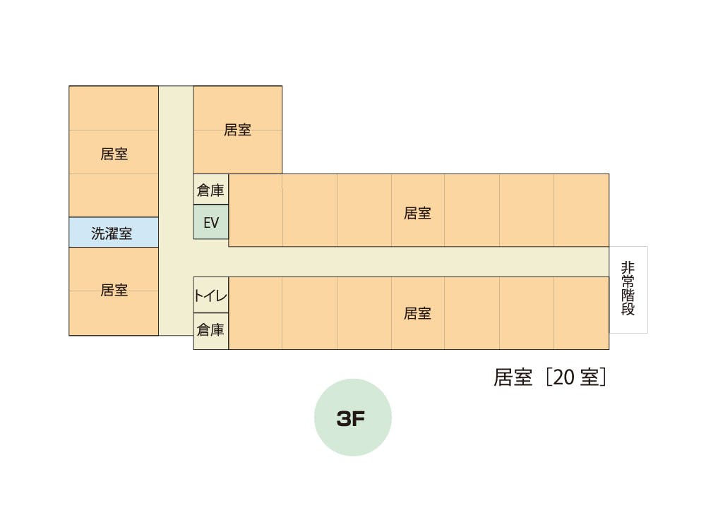 アースヴィレッジ島田 間取図