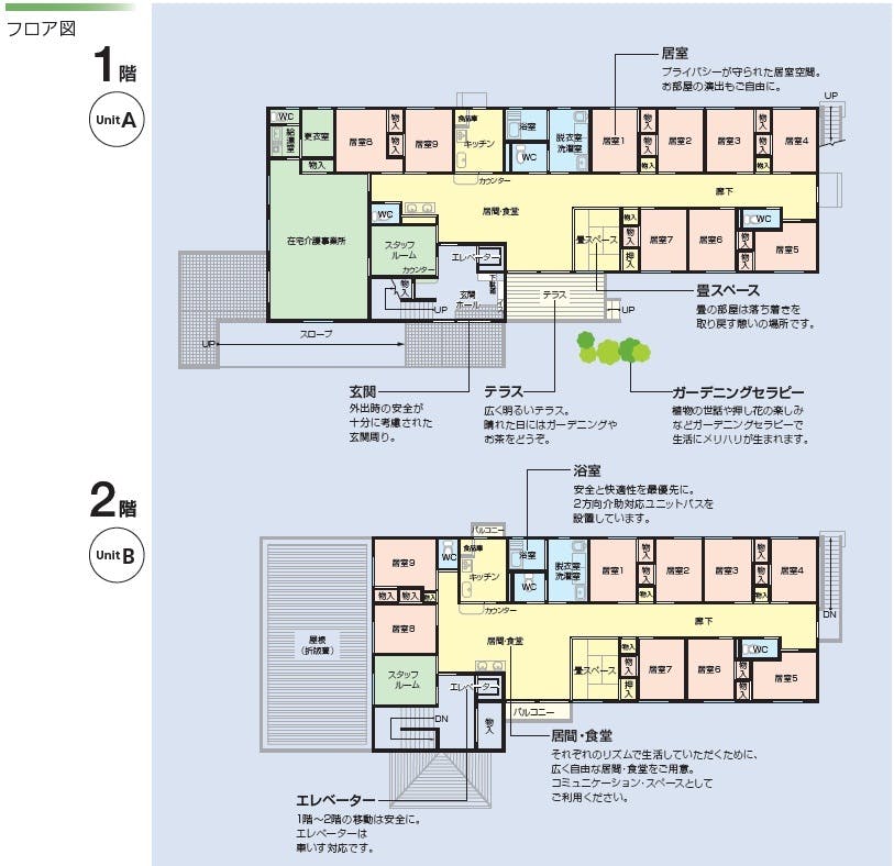 ニチイケアセンター古高松 間取図