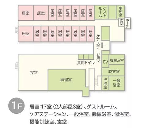ウィズホスピタル千葉白井 間取図