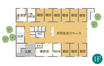 グループホームゆうゆうシニア館・高雄 間取図