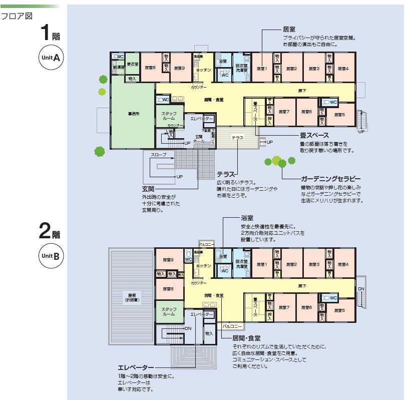 ニチイケアセンター柏木 間取図