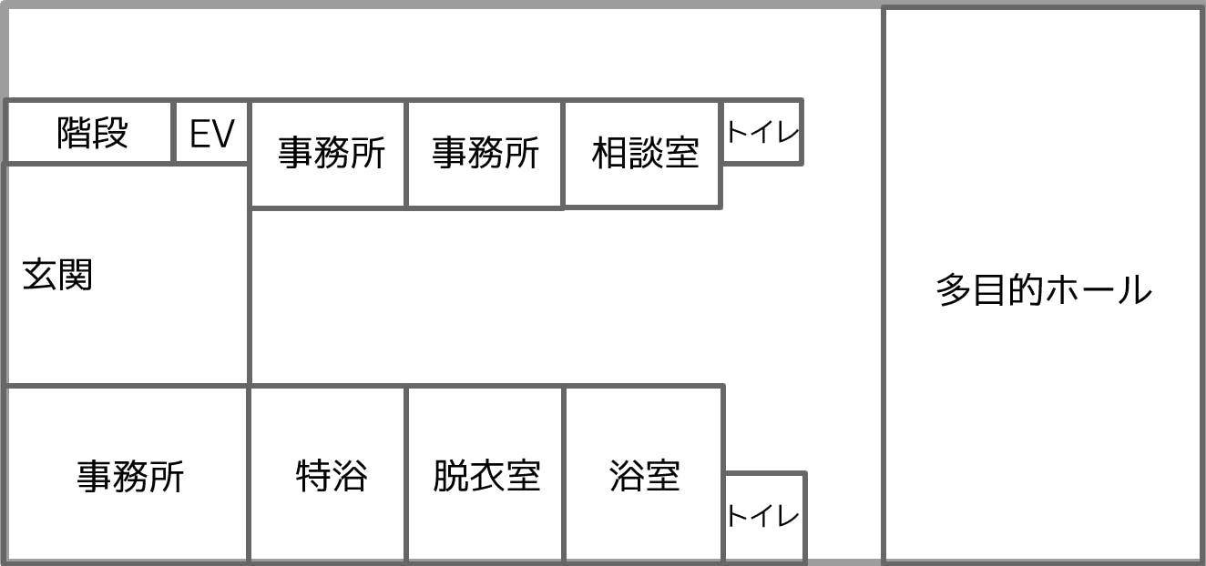 医療支援住宅メディホス鎌倉 間取図