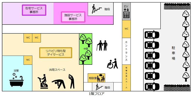 サービス付き高齢者向け住宅清浄苑 間取図