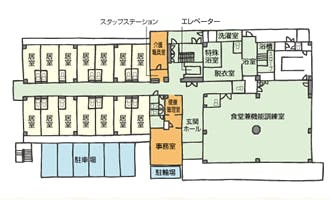 スーパー・コート三国 間取図