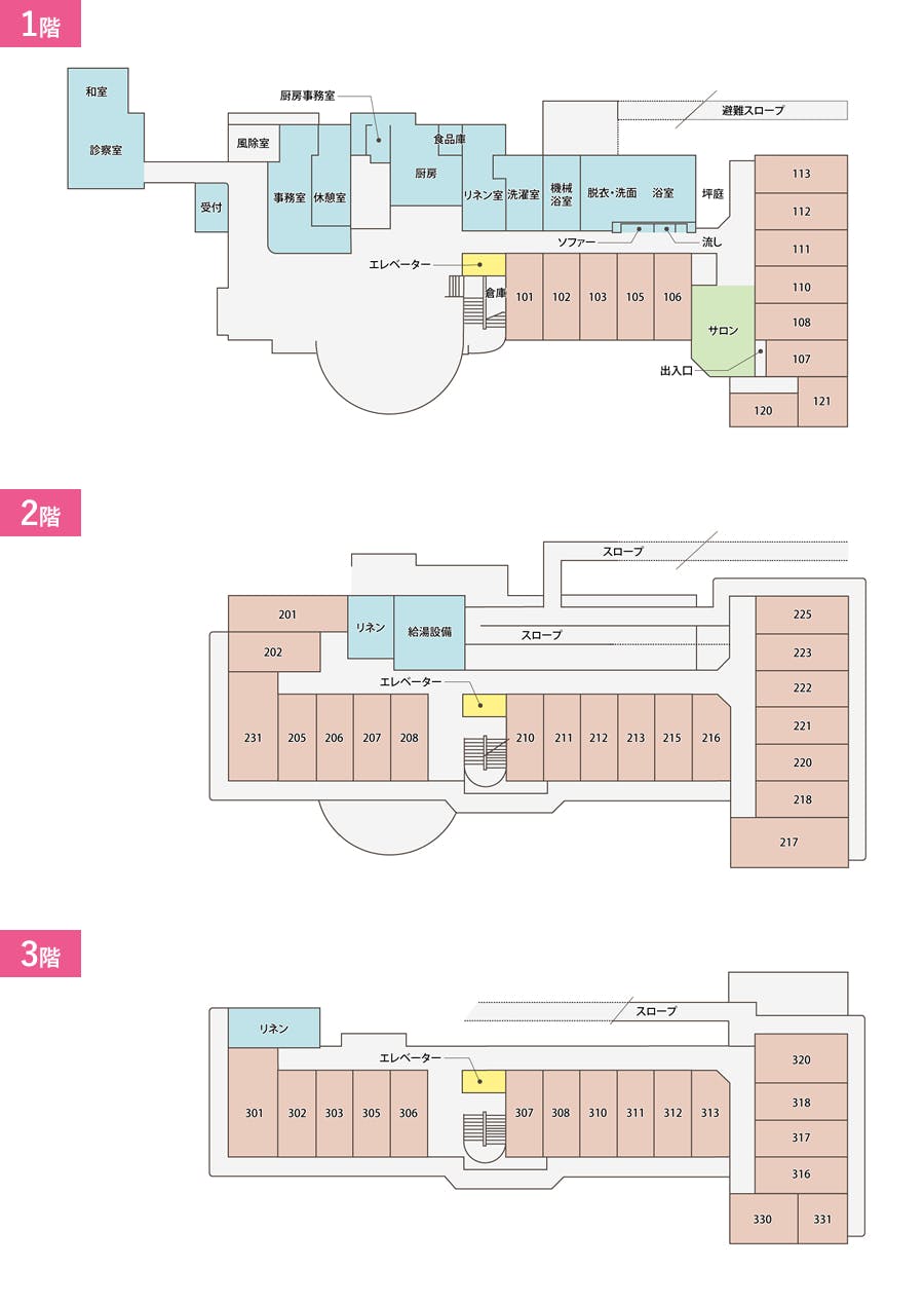 シルバーシティ石神井北館 間取図