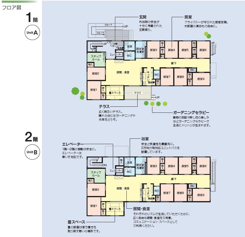ニチイケアセンター八軒東 間取図