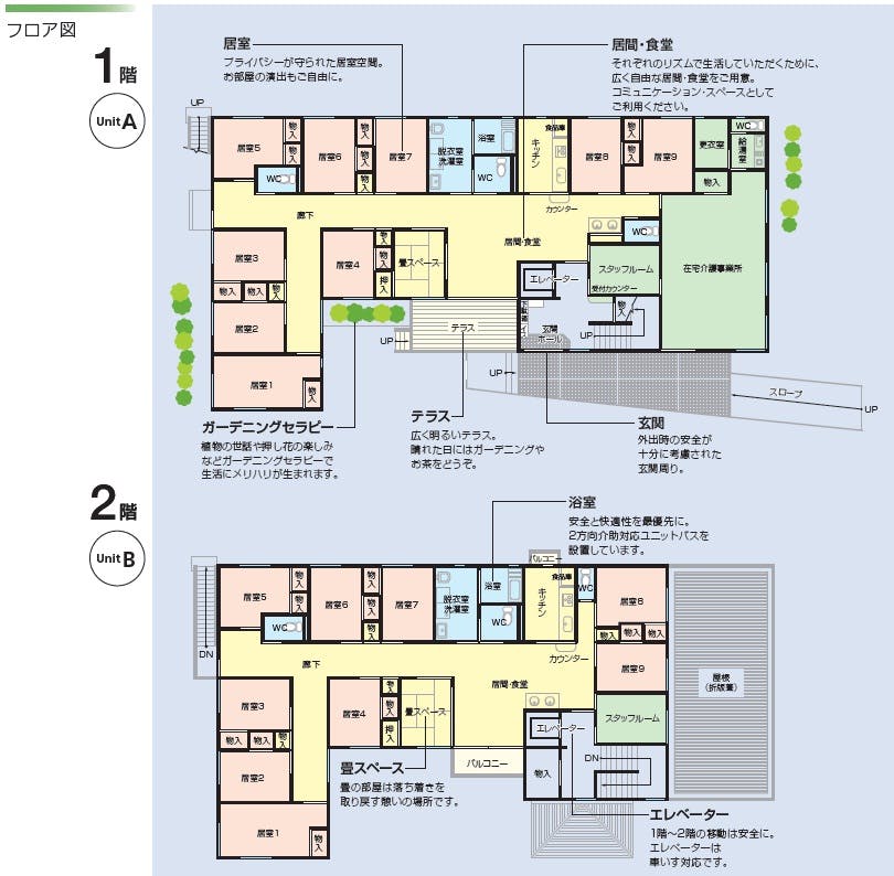 ニチイケアセンター守口大日 間取図