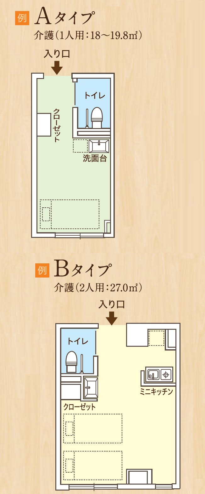ココファンはさま 間取図