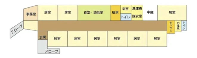 サービス付き高齢者向け住宅こころ和 間取図