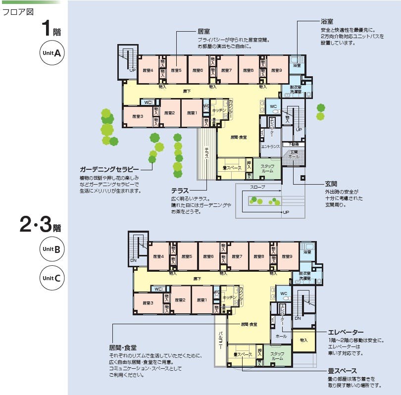 ニチイケアセンター植田西 間取図