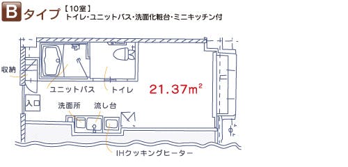 ルルドの泉 間取図