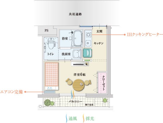 サービス付き高齢者向け住宅らくじゅ沼津足高館 間取図