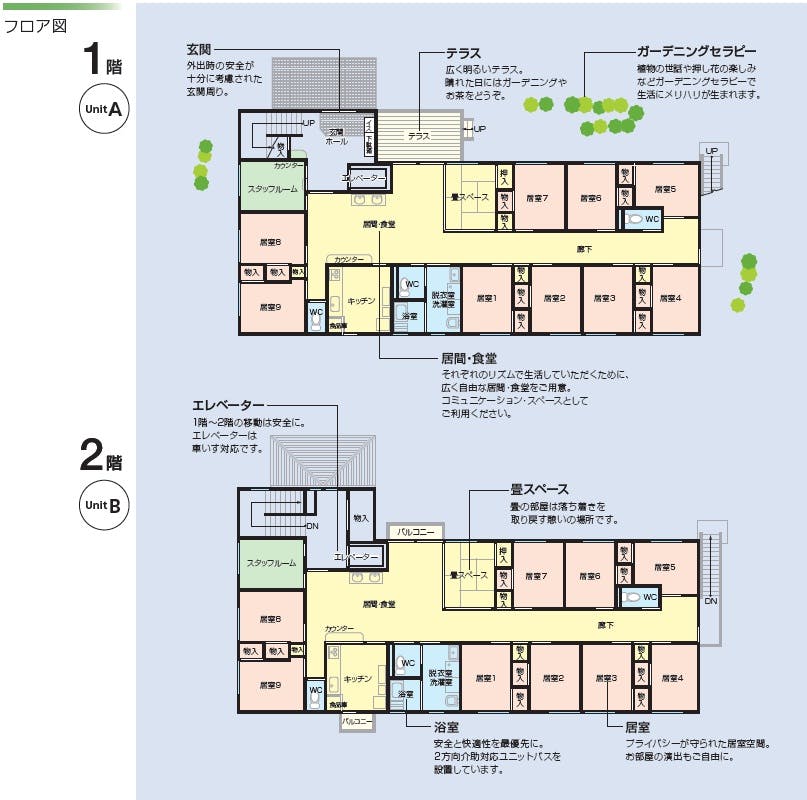 ニチイケアセンター東大阪加納 間取図