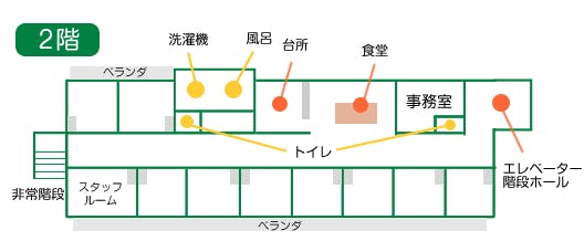 グループホームかおる 間取図